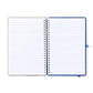 Libreta Soporte Maisux